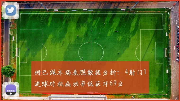 姆巴佩本场表现数据分析：4射门1进球对抗成功率低获评69分